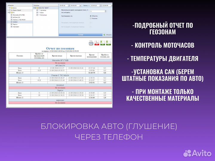 Уcтановкa GPS глонасс + блокировка двс