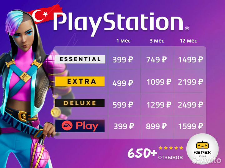 Подписка PS Plus Essential 1 месяц + inFamous