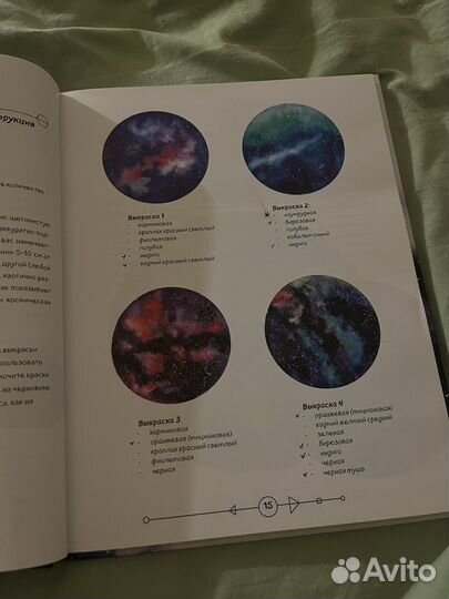 Мастер класс рисование