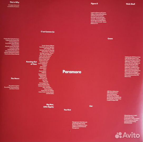 Виниловая пластинка Paramore - This Is Why (Limite