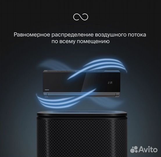 Кондиционер 20 кв