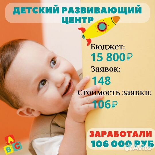 Настройка рекламы,таргет Вконтакте, Яндекс.Директ