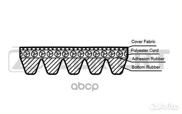 Ремень поликлиновой LADA Largus 12- Renault Lo
