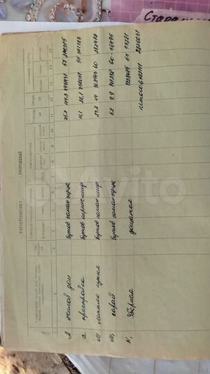 Дом 30 м² на участке 8 сот.