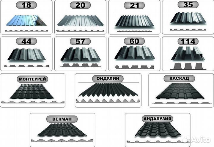 Профнастил/металлочерепица