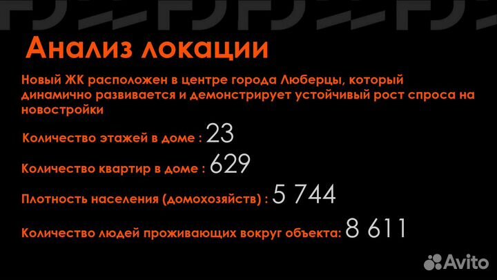 Инвестируй под 30% в готовый бизнес