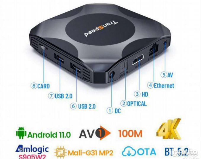 Тв приставка Transpeed AV1 4/32 на Android 11+кино