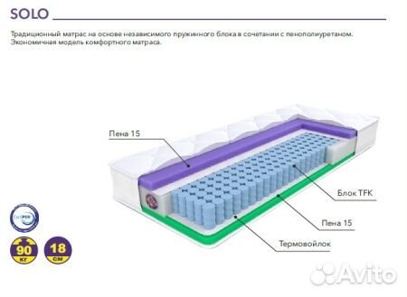 Матрасы новые пружинные
