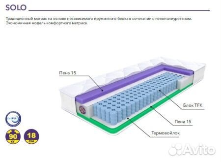 Матрасы новые пружинные