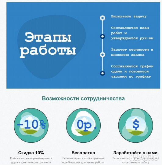 Помощь студентам в оформлении работ