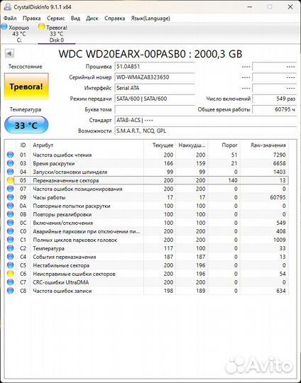 Жесткий диск HDD 3.5