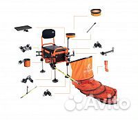 Стул рыболовный с ящиком (со спинкой) 