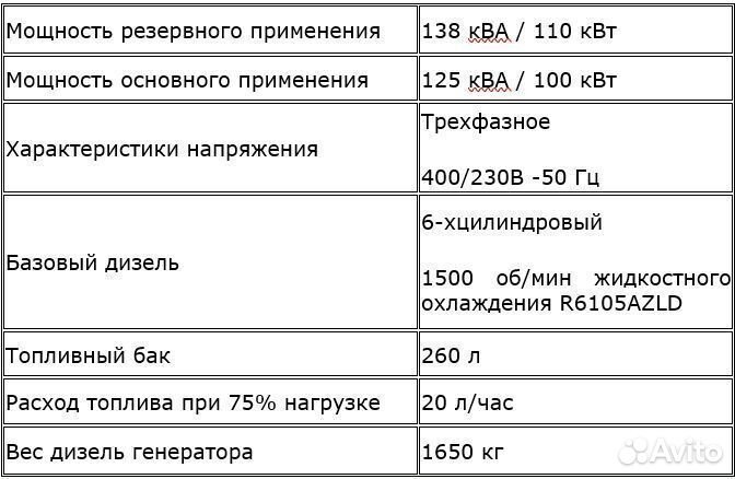 Дизельный генератор 100 кВт в защитном кожухе