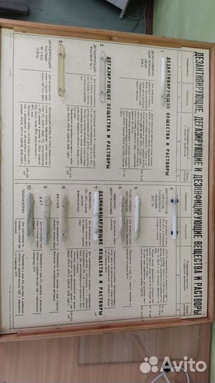 Учебные отравляющие вещества размер 89-67-7.5 см