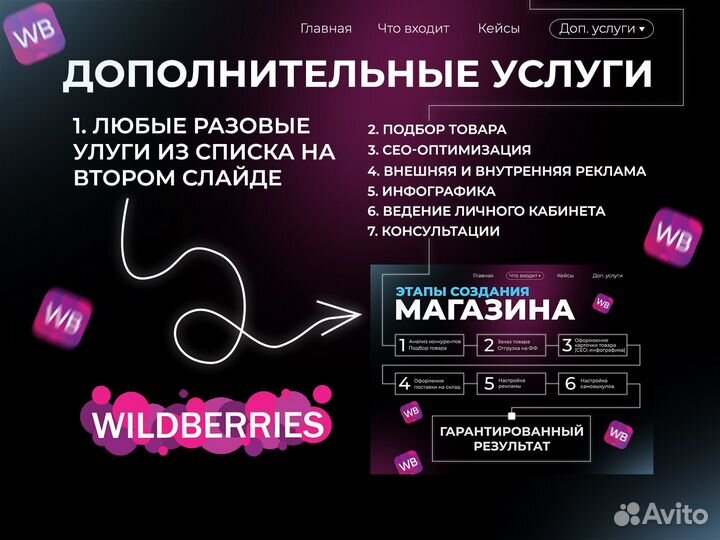 Бизнес на wildberries с нуля