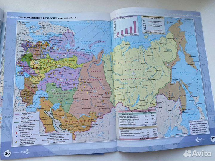 Атласы История России 8-9 класс