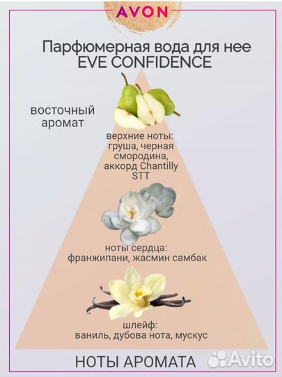 Набор Avon Eve Confidence для неё