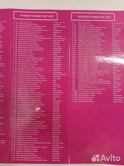 Parfume De Luxe shaik