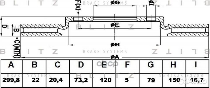 Диск пер.BMW 1 F20, F21, 3 F30, F31, F34, F35