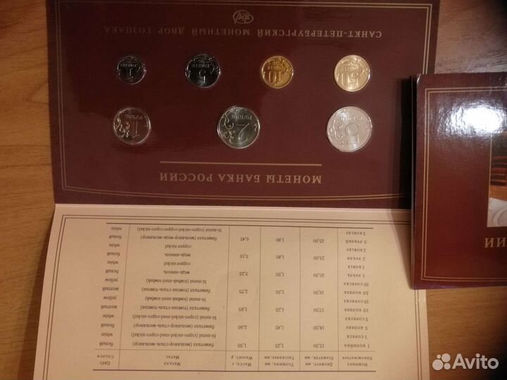 Наборы монет 2008 ммд и спмд