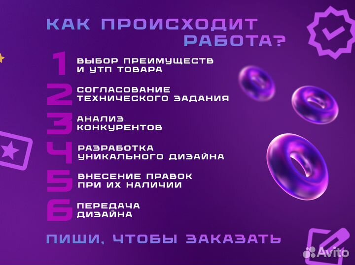 Инфографика для маркетплейсов Wildberries Ozon