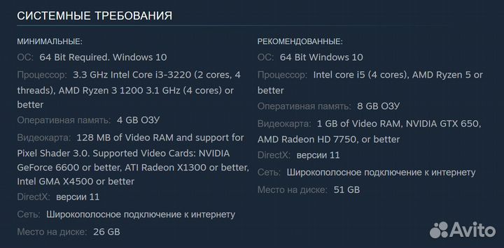 The Sims 4: Симтимная Мода (Origin/EA/Steam)