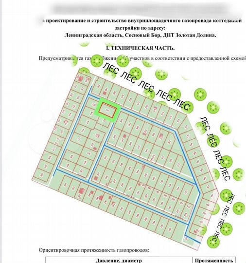 Участок 10 сот. (СНТ, ДНП)