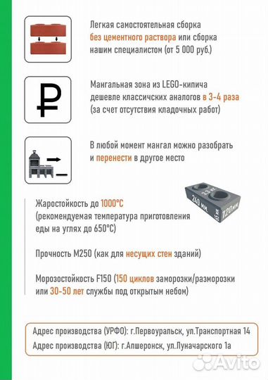 Мангальная зона из лего кирпича