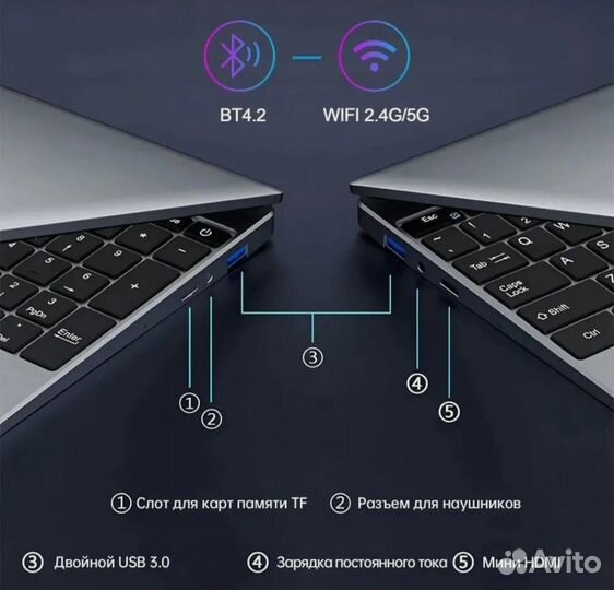 Ноутбук 14 дюймов