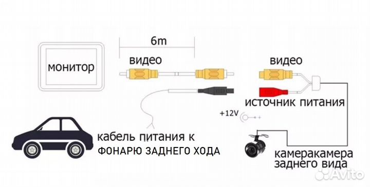 Камера заднего вида Suzuki Grand Vitara, SX4 и др