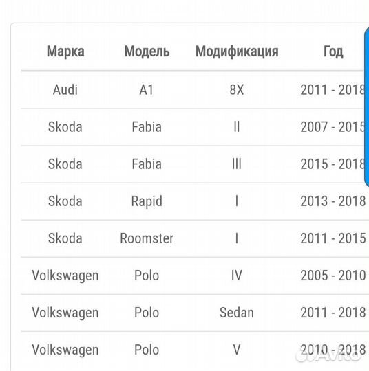 Ступица колеса patron PBK3569H BJ25 polo