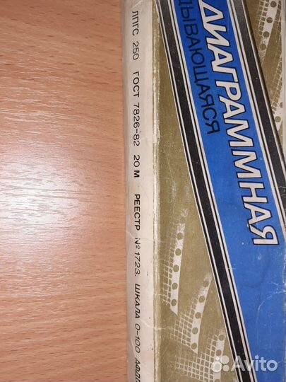 Диаграмная лента СССР