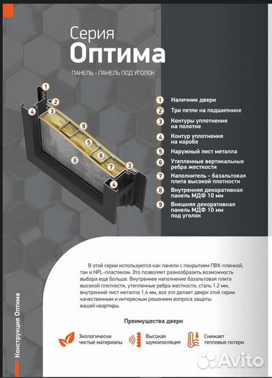 Дверь входная с шумоизоляцией