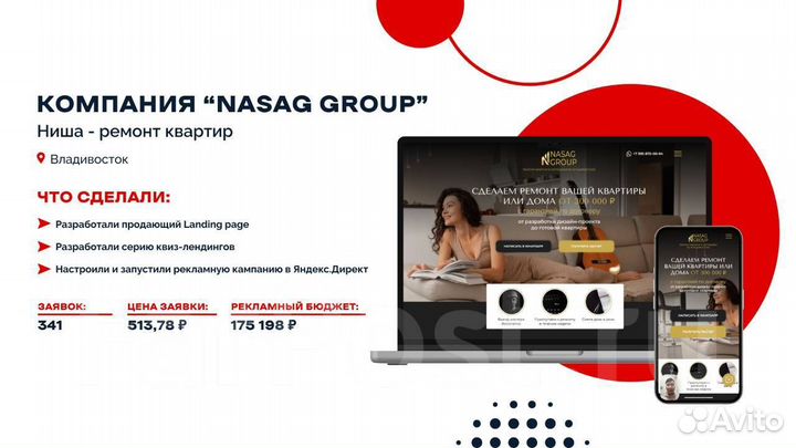 Маркетолог.Продвижение бизнеса.Маркетинг под ключ