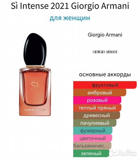 Armani Si Intense 2021