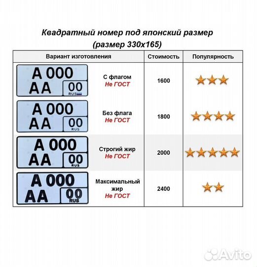 Изготовление гос номеров в г. Улан-Удэ