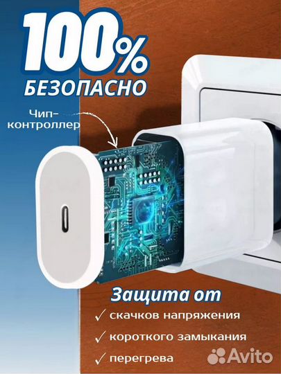 Быстрая зарядка type-c 35W для iPhone 15 и Android