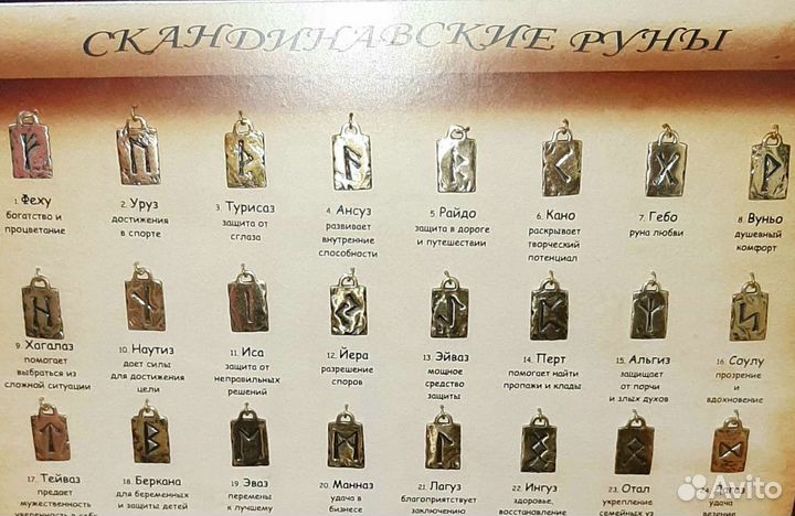 Обереги и амулеты, руны