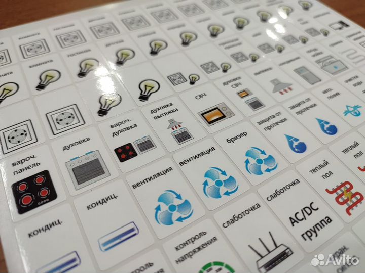 Наклейки для маркировки автоматов электрощита