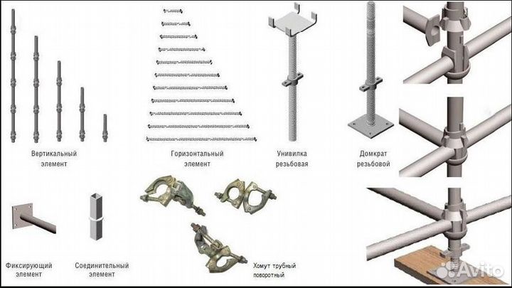 Объемная опалубка кап-лок