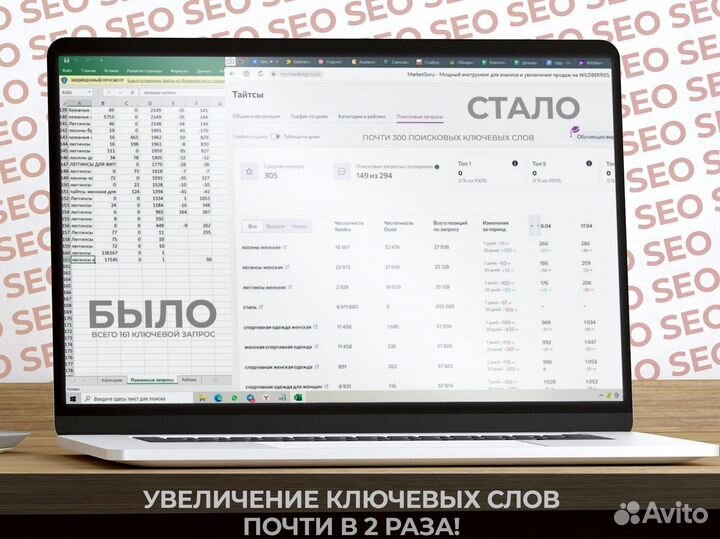 Создание карточек, сео оптимизация Wildberries seo