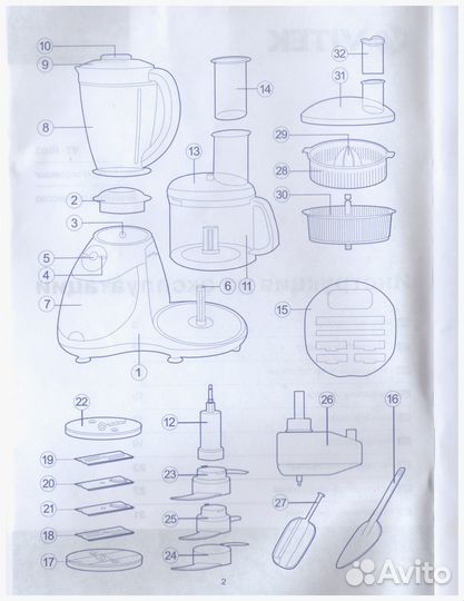 Кухонный процессор vitek VT-1603