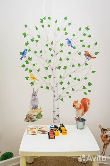 Наклейки на стену многоразовые