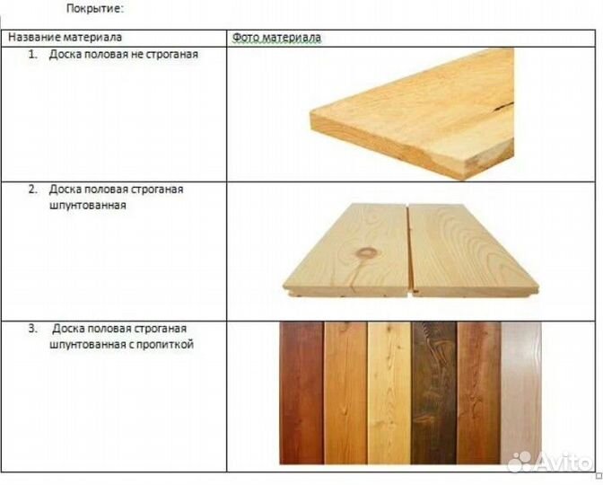 Терраса под ключ с гарантией