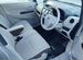 Nissan Dayz 0.7 CVT, 2018, 15 800 км с пробегом, цена 770000 руб.