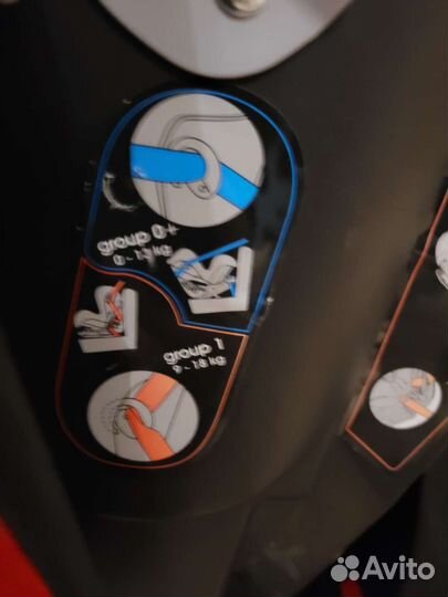 Автомобильное кресло inglesina