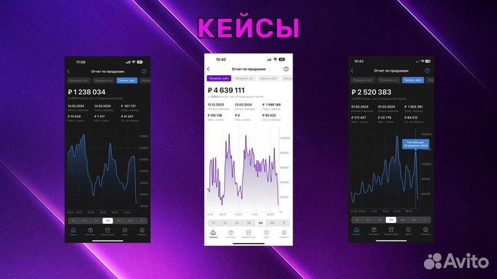 Бизнес под ключ на Wildberries