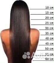 Кератиновое выпрямление волос, ботокс, mix