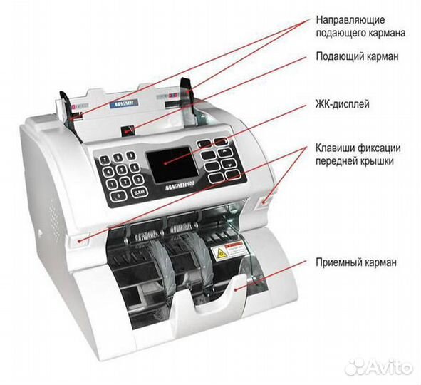 Счётчик банкнот Magner 100-150 Digital
