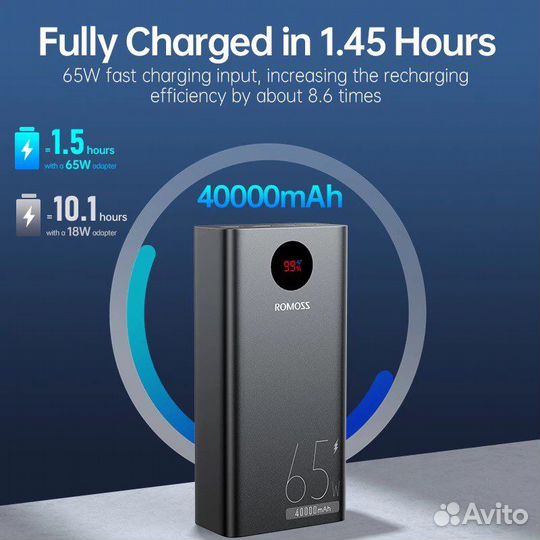 Power bank Romoss 40000 mAh, 65W
